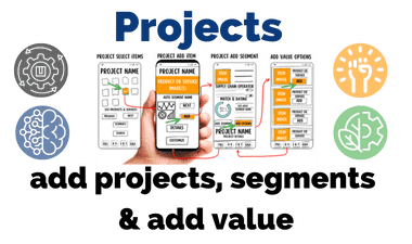 RIFIndustries - Projects, Segments & Add Value